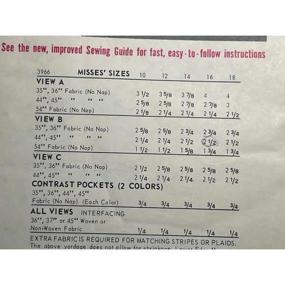 Butterick Sewing pattern 3966 Fit and flare dress pockets 1960s size 16 - Picture 5 of 6